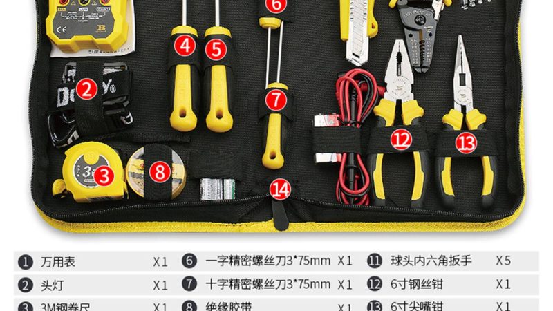 五金批发市场品牌排名背后的考量因素